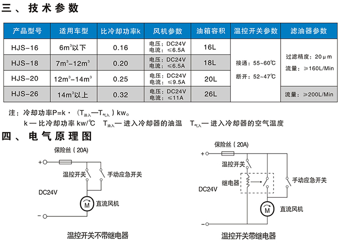 HJS系列砼攪拌運輸車(chē)用油冷卻器